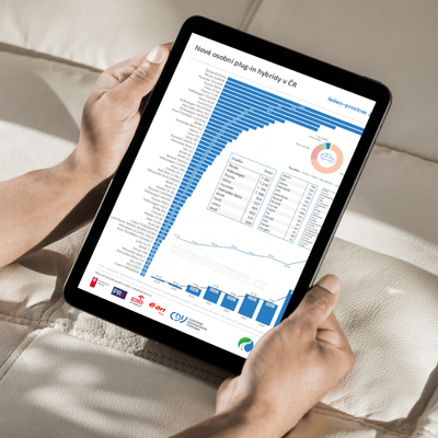 Český trh s plug-in hybridy 2025_náhled