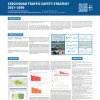 Czech Road Traffic Safety Strategy 2021–2030 (PIARC 2023)