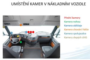 UDRIVE__umisteni kamer v nakladnim vozidle