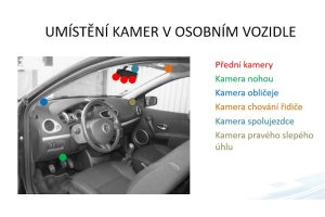 UDRIVE__umisteni kamer v osobnim vozidle