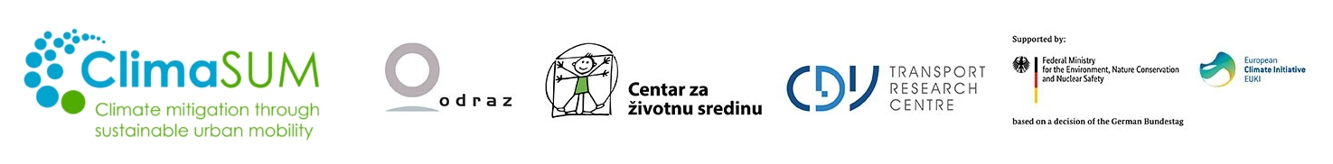 Projekt CLIMASUM – Zmírňování klimatických změn prostřednictvím udržitelné městské mobility