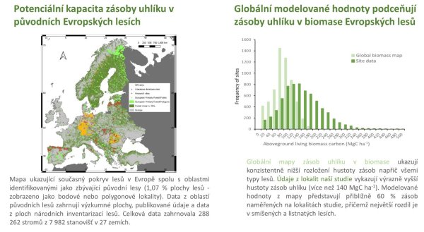 Resortní výzkumné instituce prezentovaly_obr1