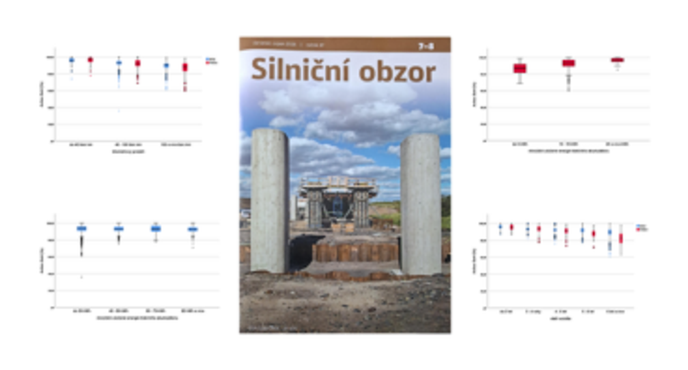 Silniční obzor - článek o trakčních akumulátorech