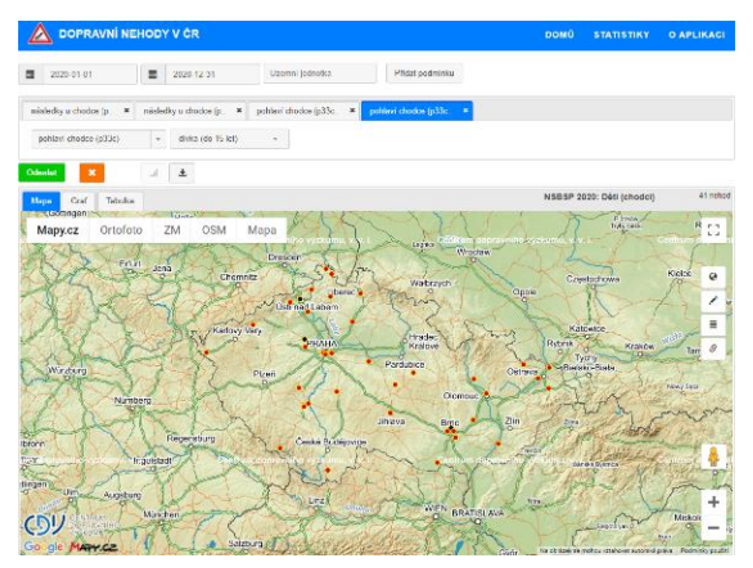 TZ: Miliony dětí přišly o výuku bezpečnosti silničního provozu během pandemie 07