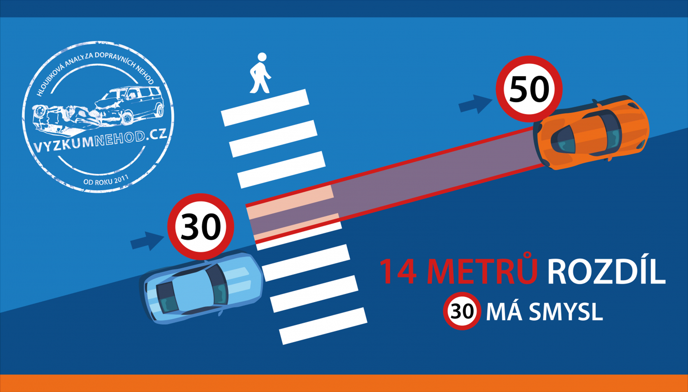 TZ: Zóny 30 se mají v roce 2021 rozšířit 01