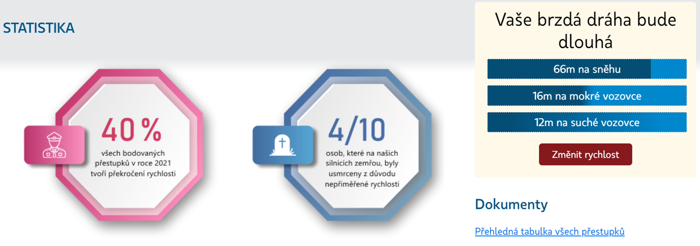 Nepřiměřená-rychlost_obrazek1