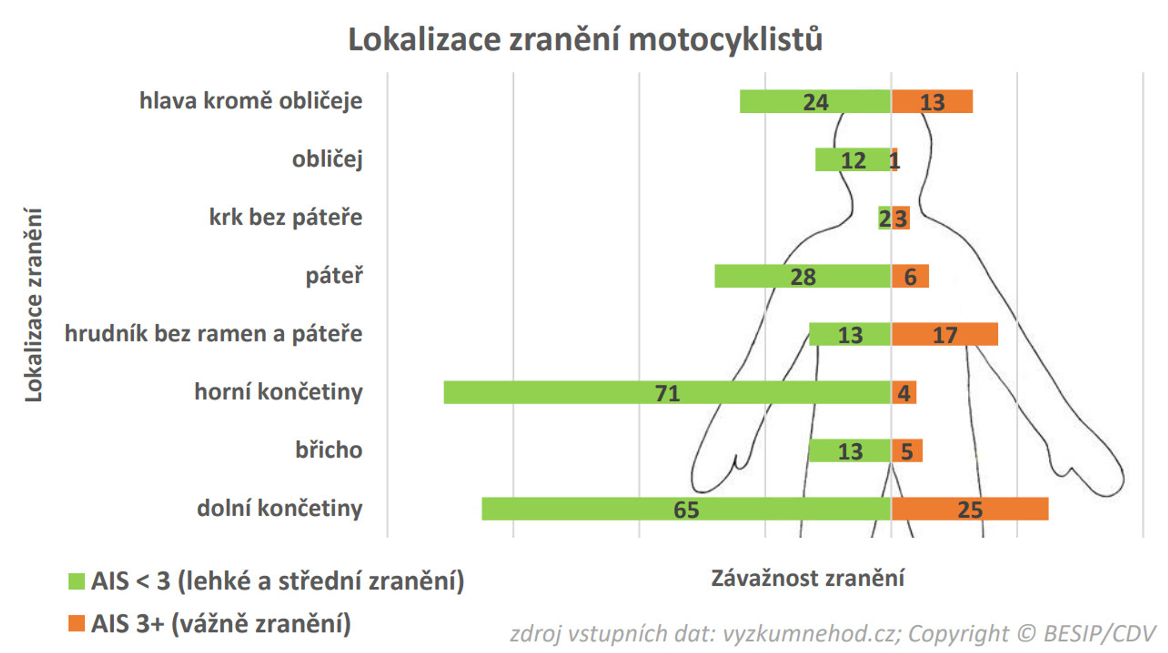 TZ: Kampaň LIMIT o víkendu na Červenohorském Sedle 03