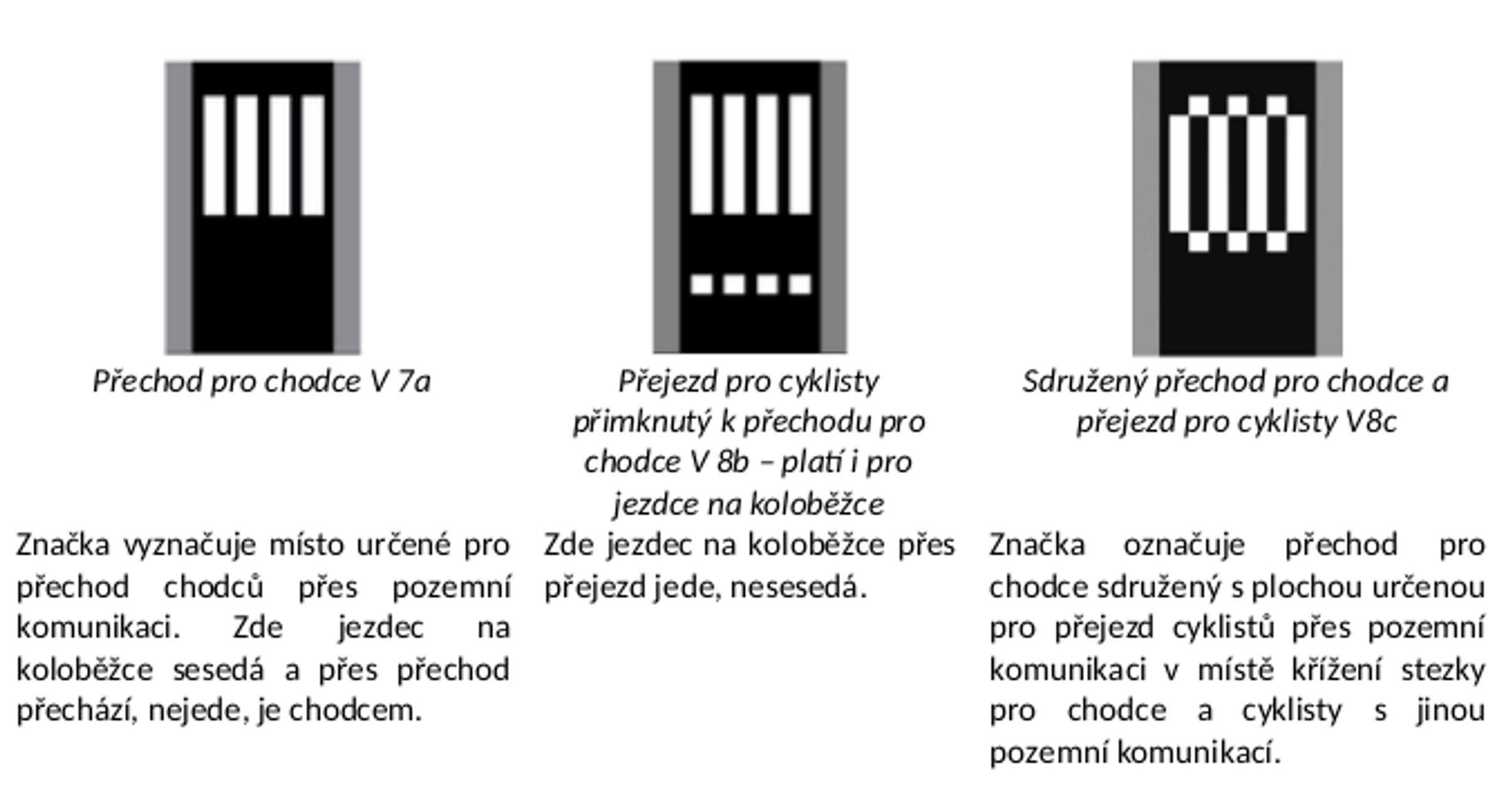 News: Koloběžka, fenomén 21. století 05