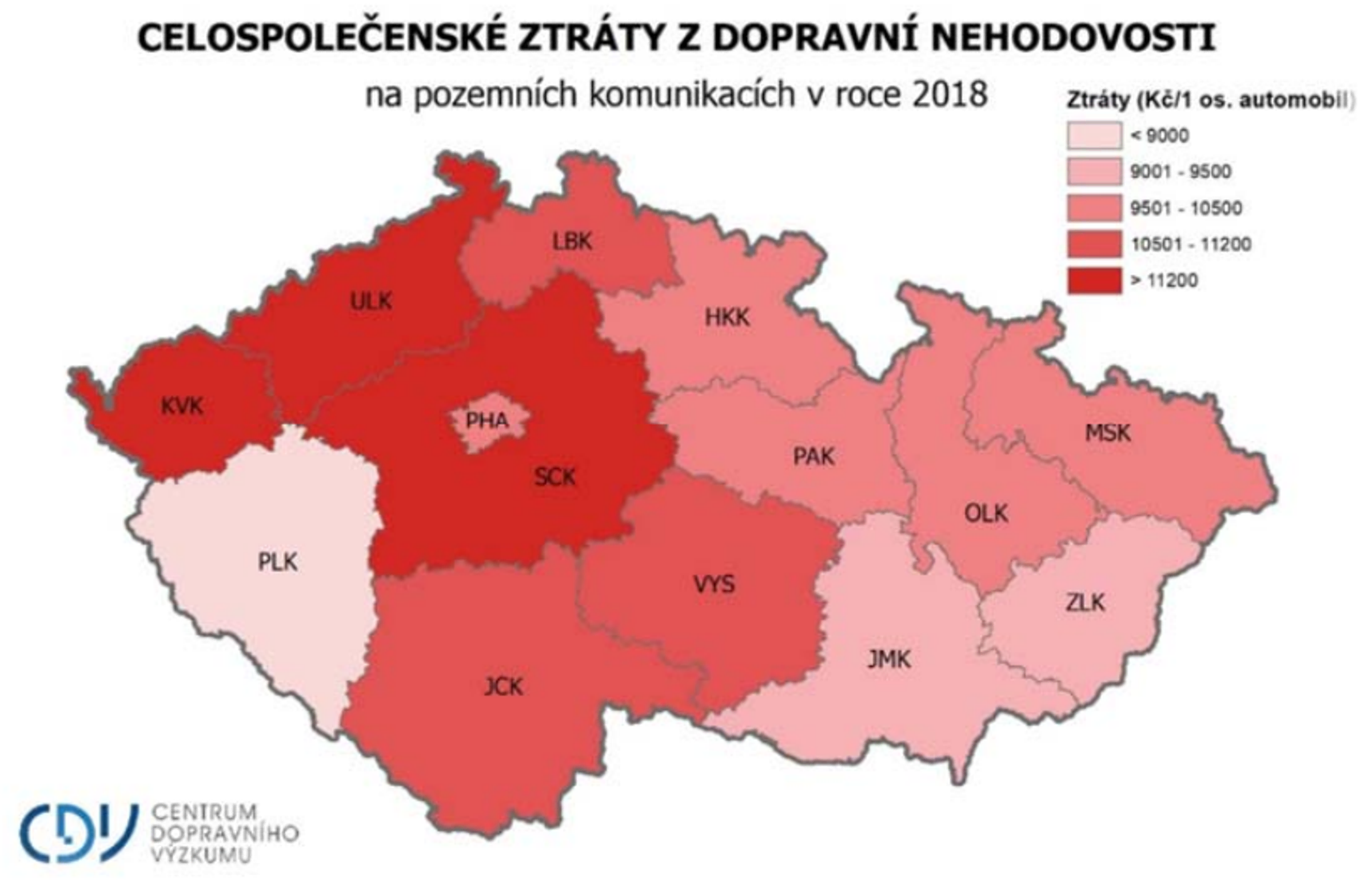 Celkové ztráty z dopravních nehod na pozemních komunikacích v roce  2018 překročily 80 mld. Kč 07
