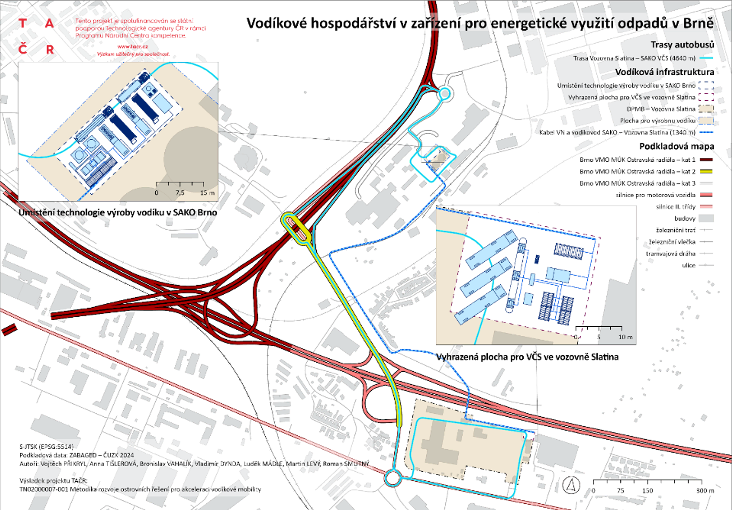 Mapa pro optimalizaci ostrovního vodíkového hospodářství v zařízení pro energetické využití odpadů