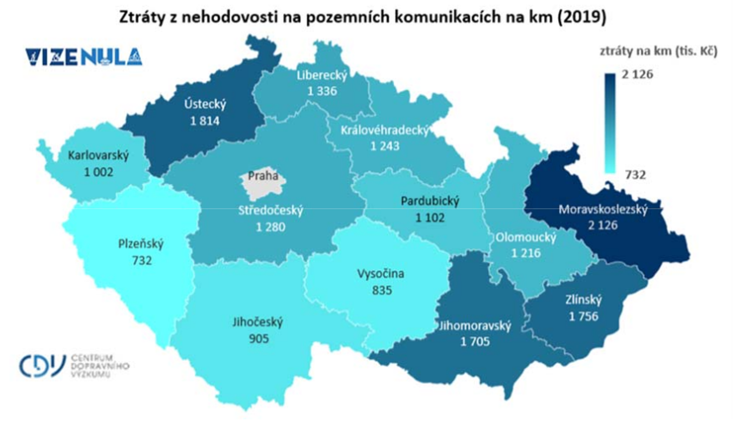TZ: Celkové ztráty z dopravní nehodovosti na pozemních komunikacích v roce 2019 opět překročily 80 mld. Kč 06