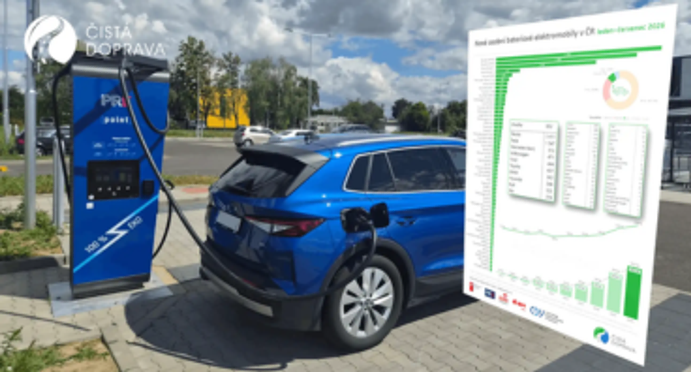 Elektrické auto i nabíječky PRE