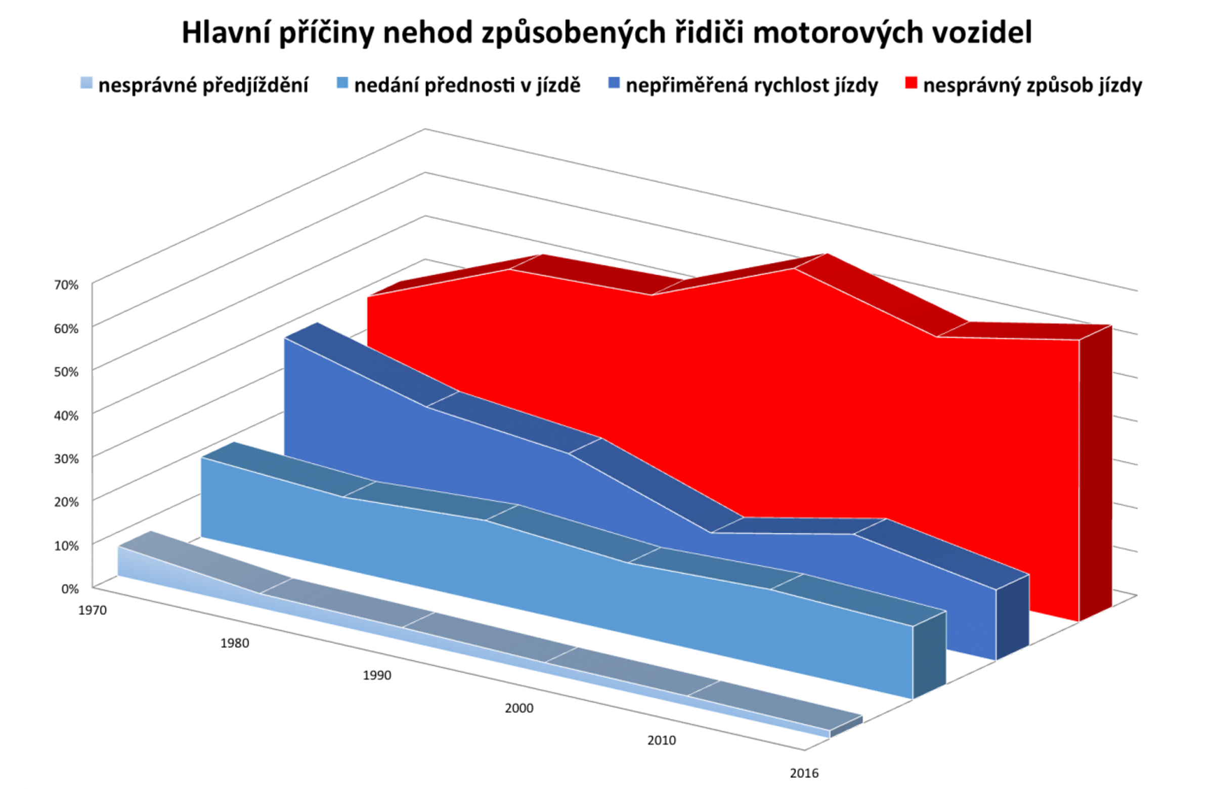 Tisk: BESIP slaví 50. narozeniny 02