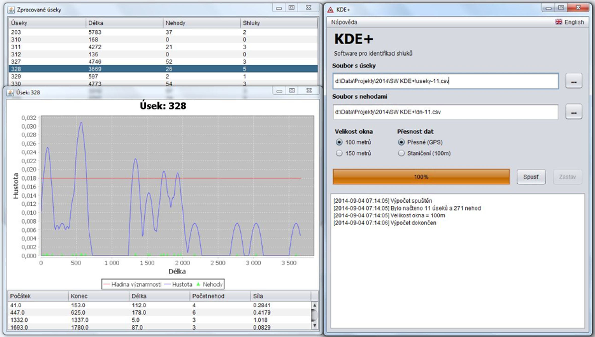 Software KDE+ vyvinutý na CDV má již 221 uživatelů ze 47 států světa 02