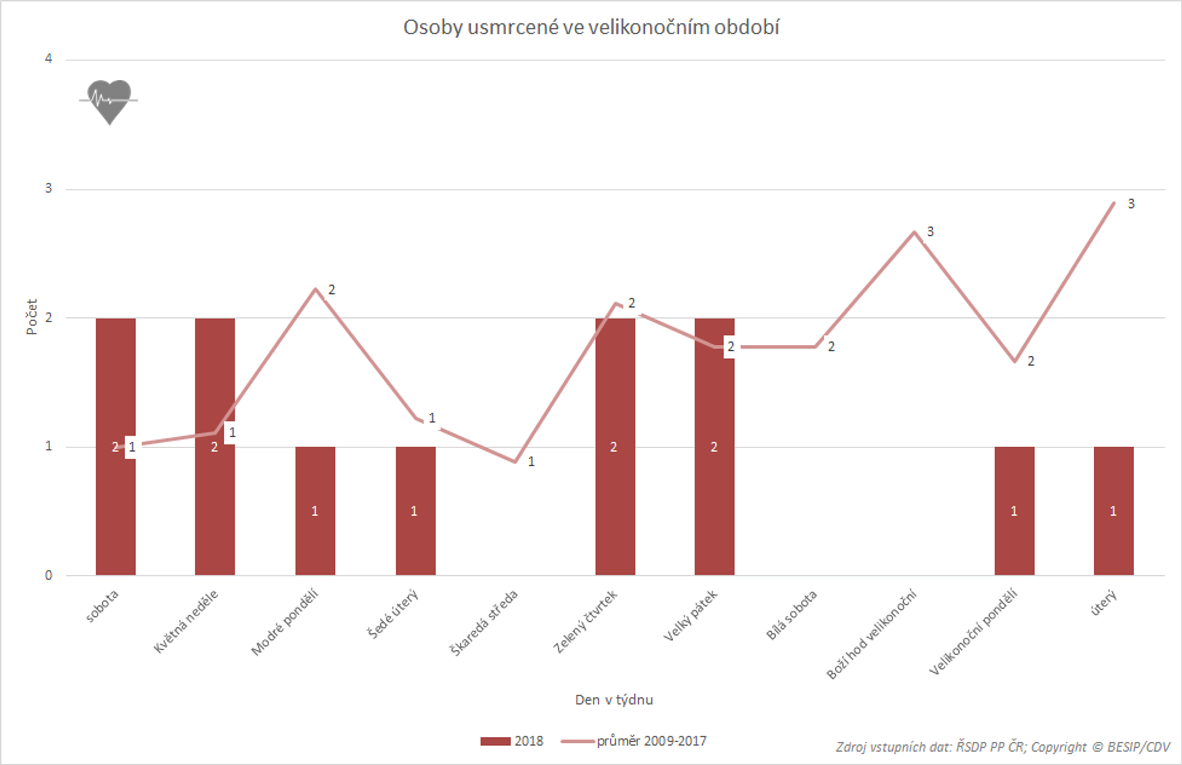 tz-velikonoce-pozor-nejen-na-alkohol-04