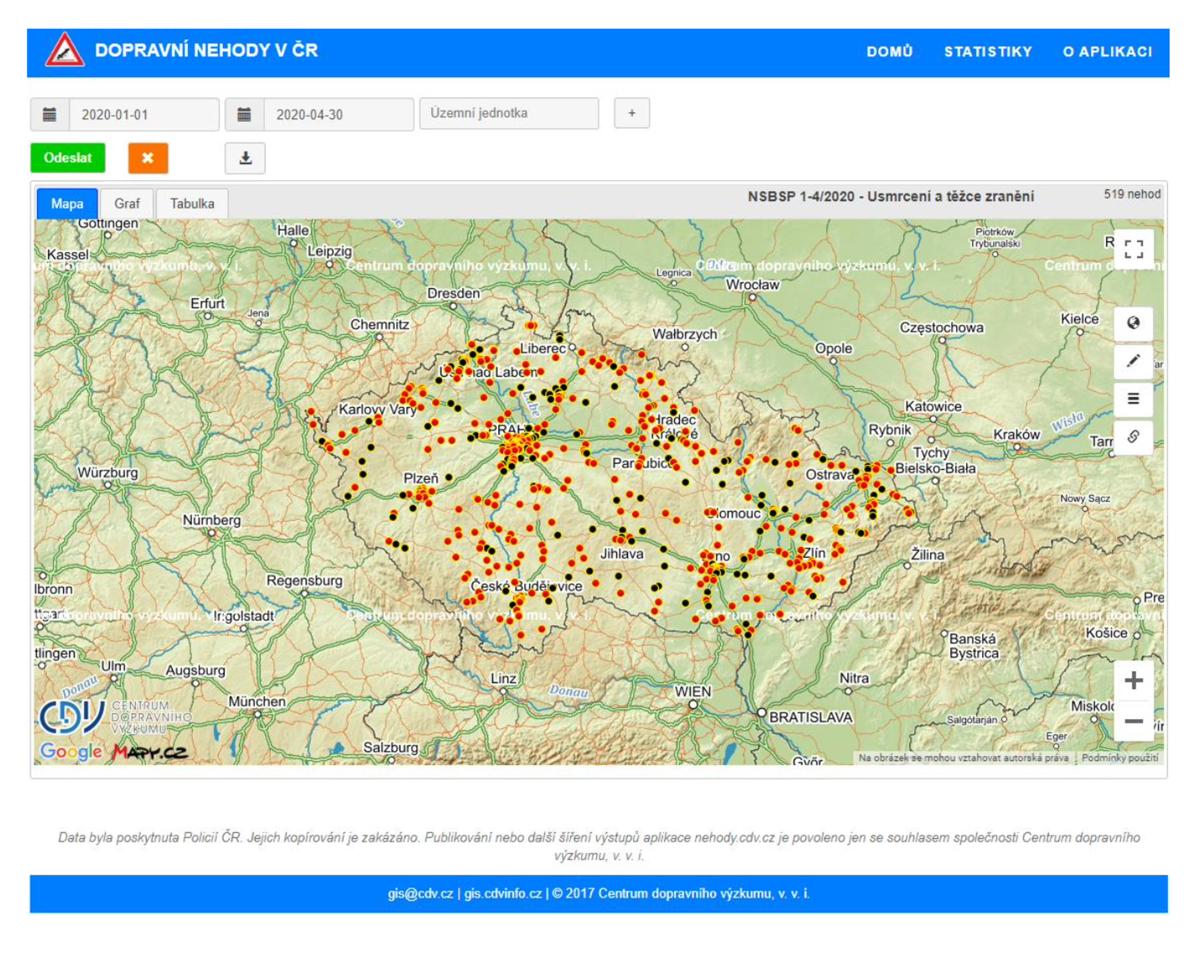 TZ: Polovina mrtvých na silnicích: chodci, motocyklisté a cyklisté 03