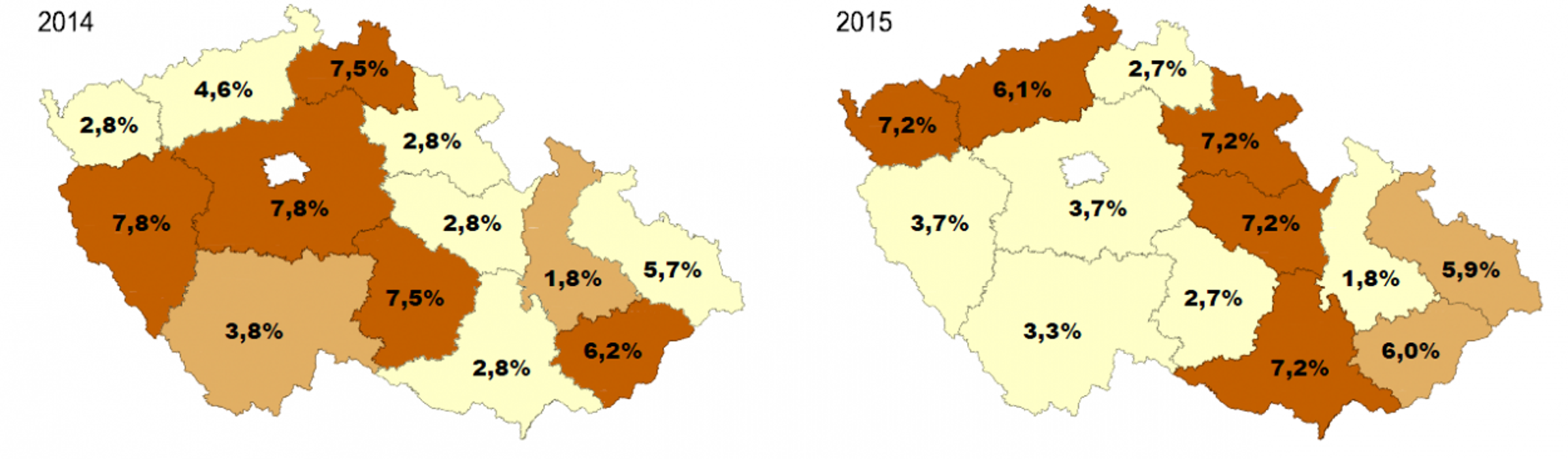 Tisk: Světový týden bezpečnosti 09