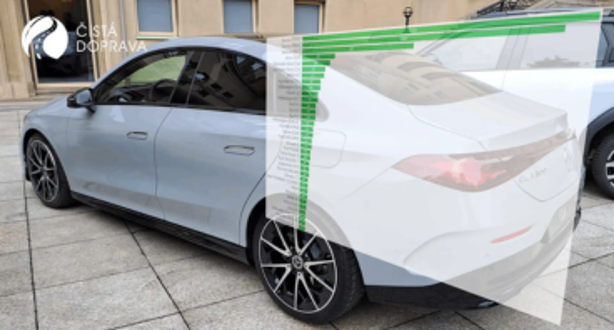 Elektroauto se statistikami registrací