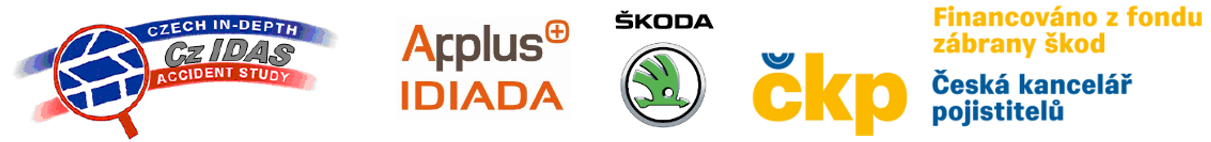 TZ: Světový den bezpečnosti CZIDAS