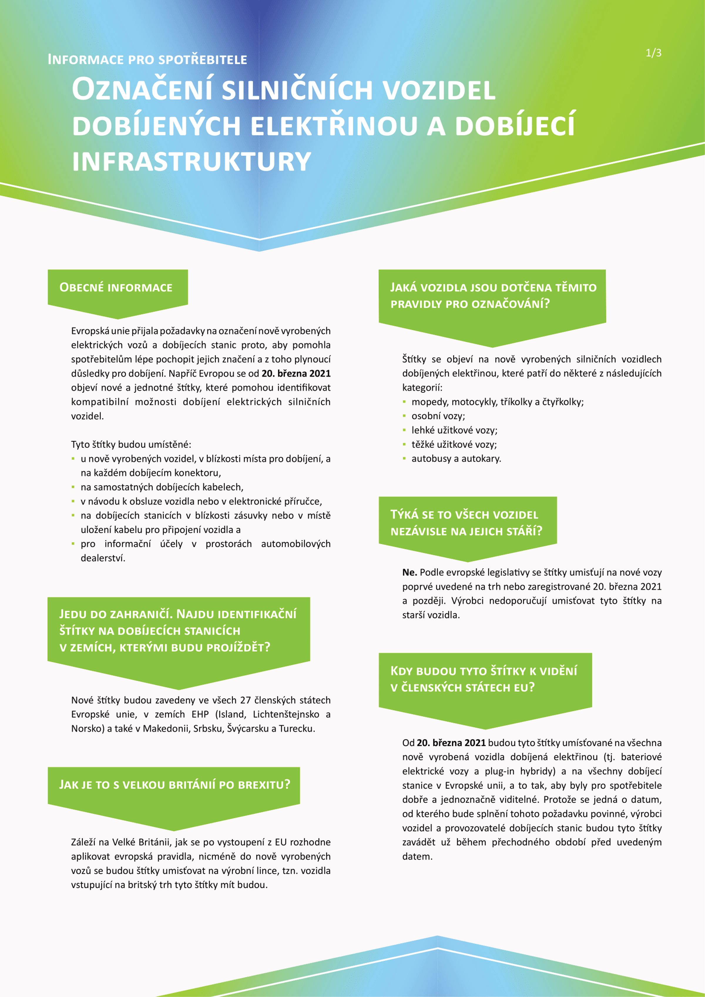 News: Od 20. března 2021 bude sjednoceno značení elektromobilů i dobíjecích stanic 02