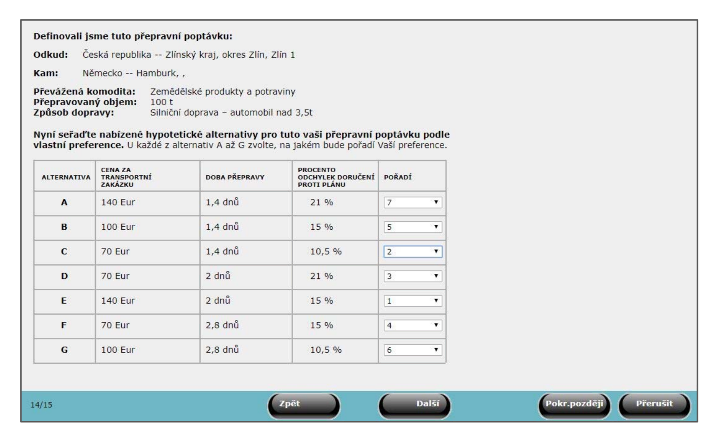 TZ: Jakou hodnotu má čas v nákladní dopravě 01