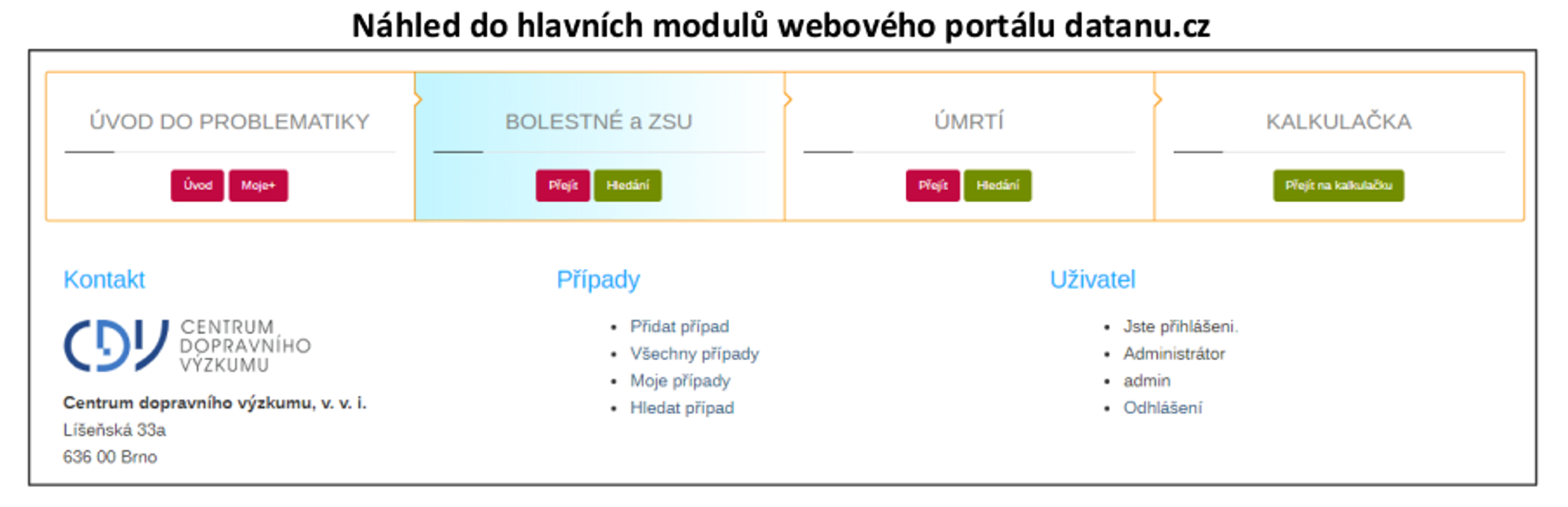 TZ: Ztráty z dopravní nehodovosti na pozemních komunikacích poprvé překročily hranici 70 mld. Kč 05