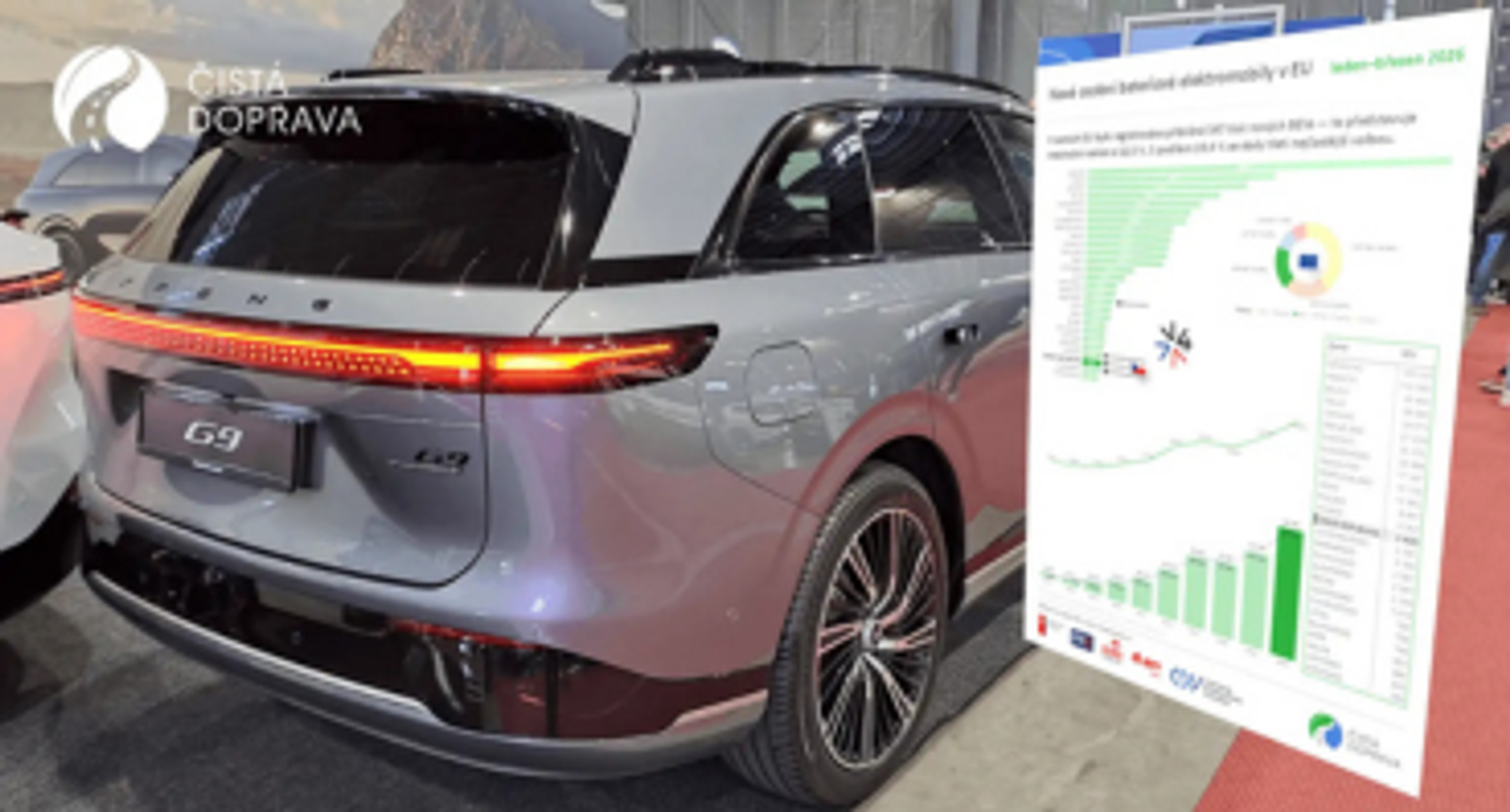 Elektroauto
