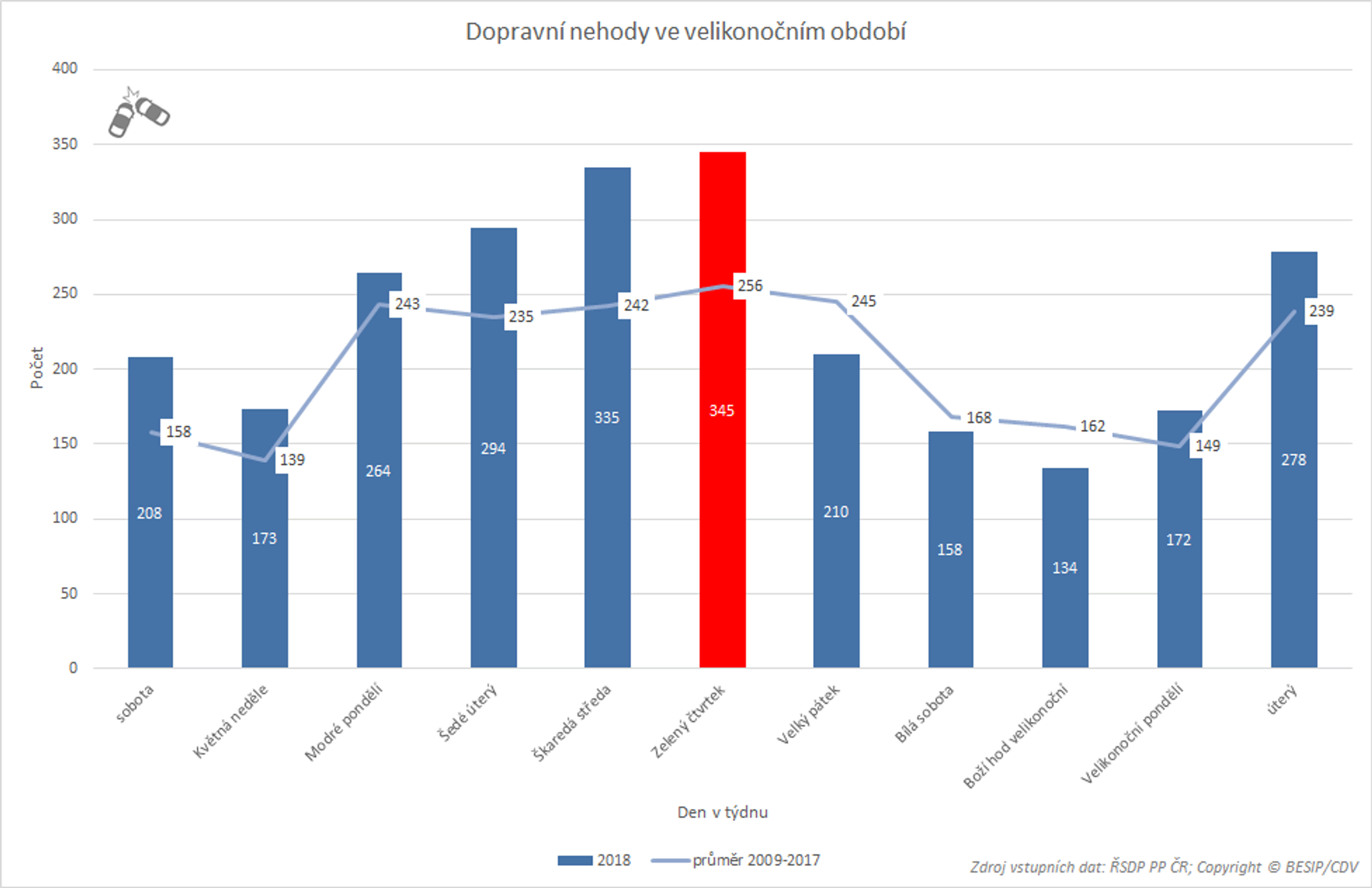 tz-velikonoce-pozor-nejen-na-alkohol-03
