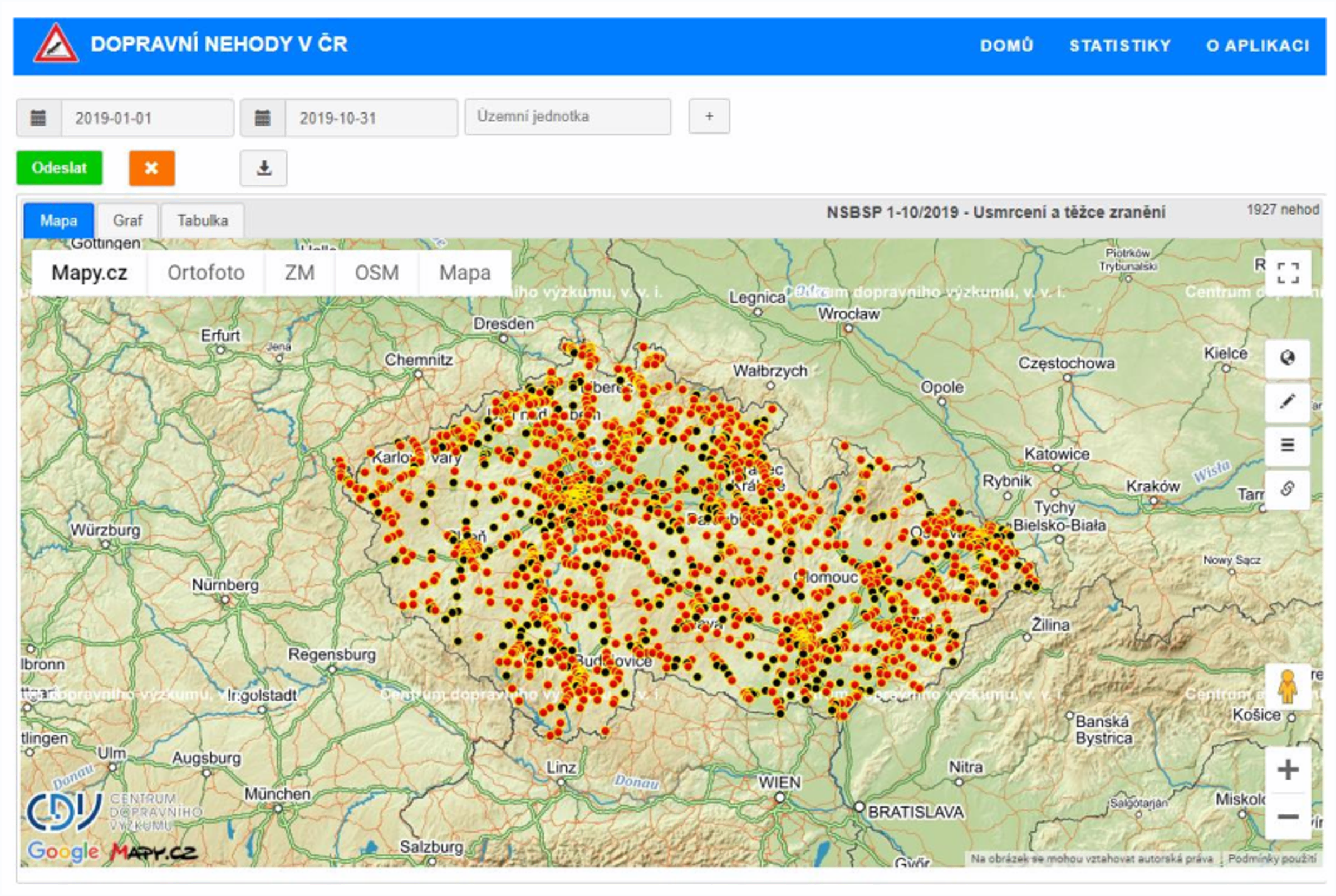 TZ: Třicetiprocentní nárůst usmrcených v důsledku nedání přednosti v jízdě 05