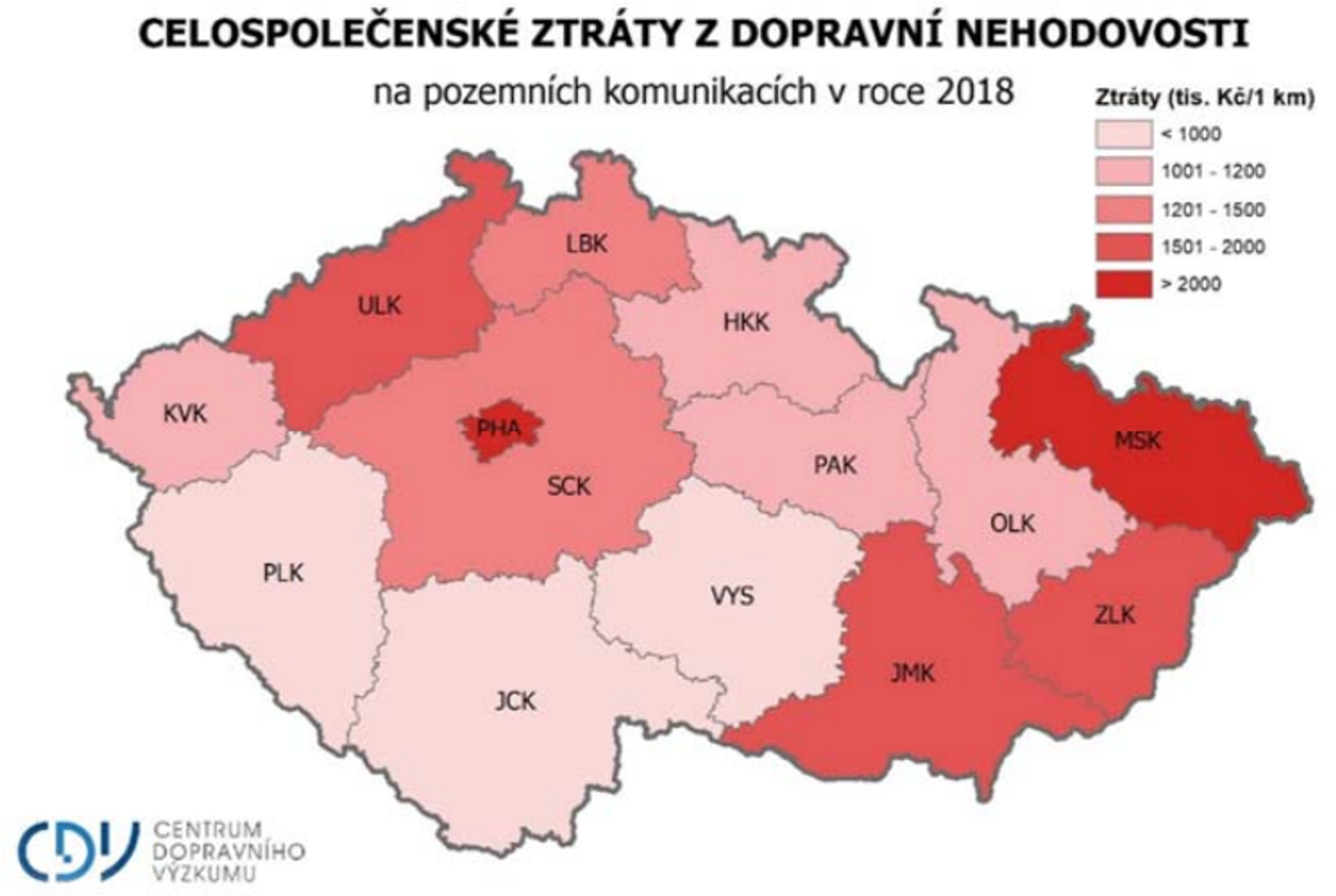 Celkové ztráty z dopravních nehod na pozemních komunikacích v roce  2018 překročily 80 mld. Kč 05