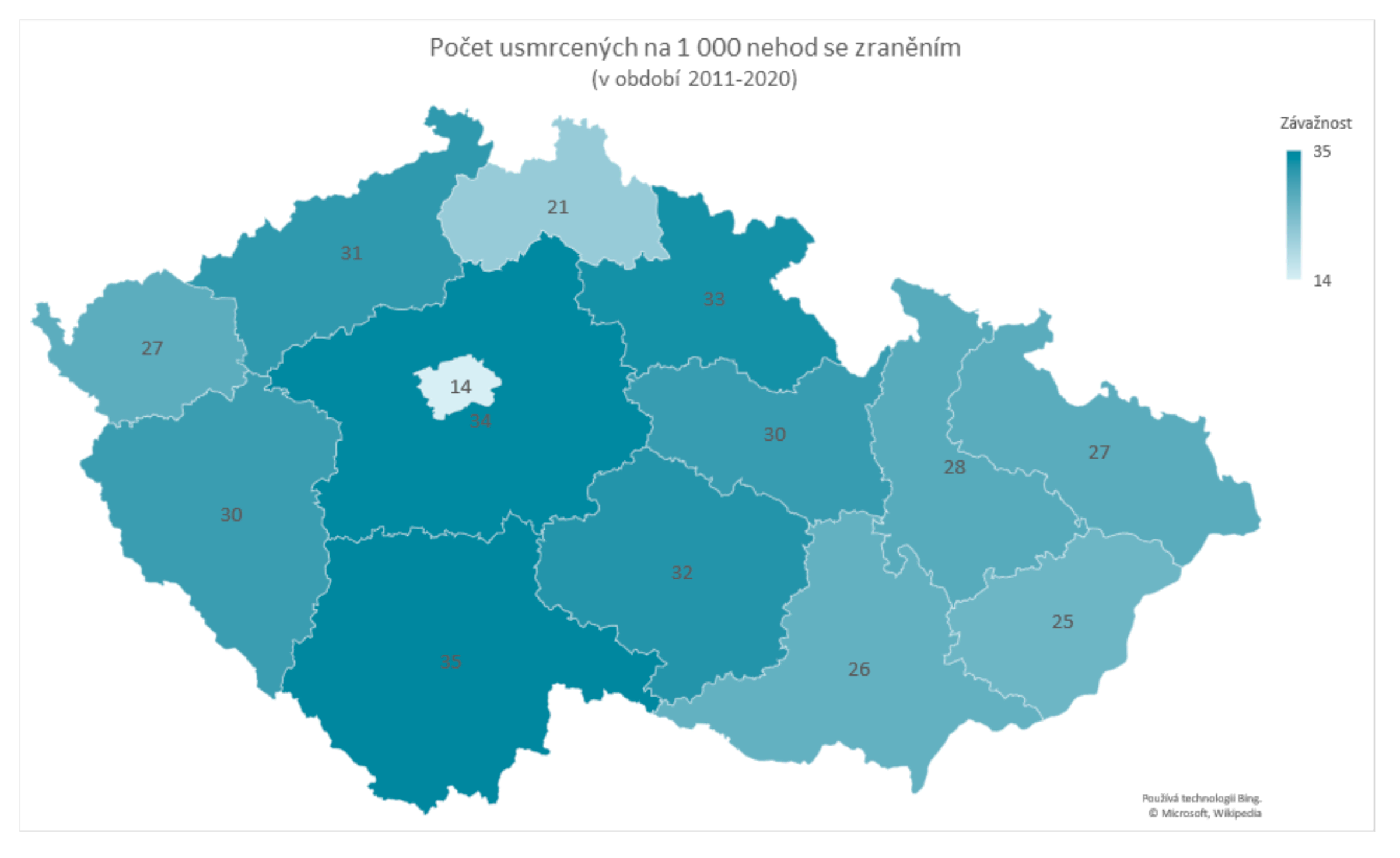 TZ: Na silnicích v EU zemřelo meziročně o 4 000 méně osob, Česko 18. z 27 05