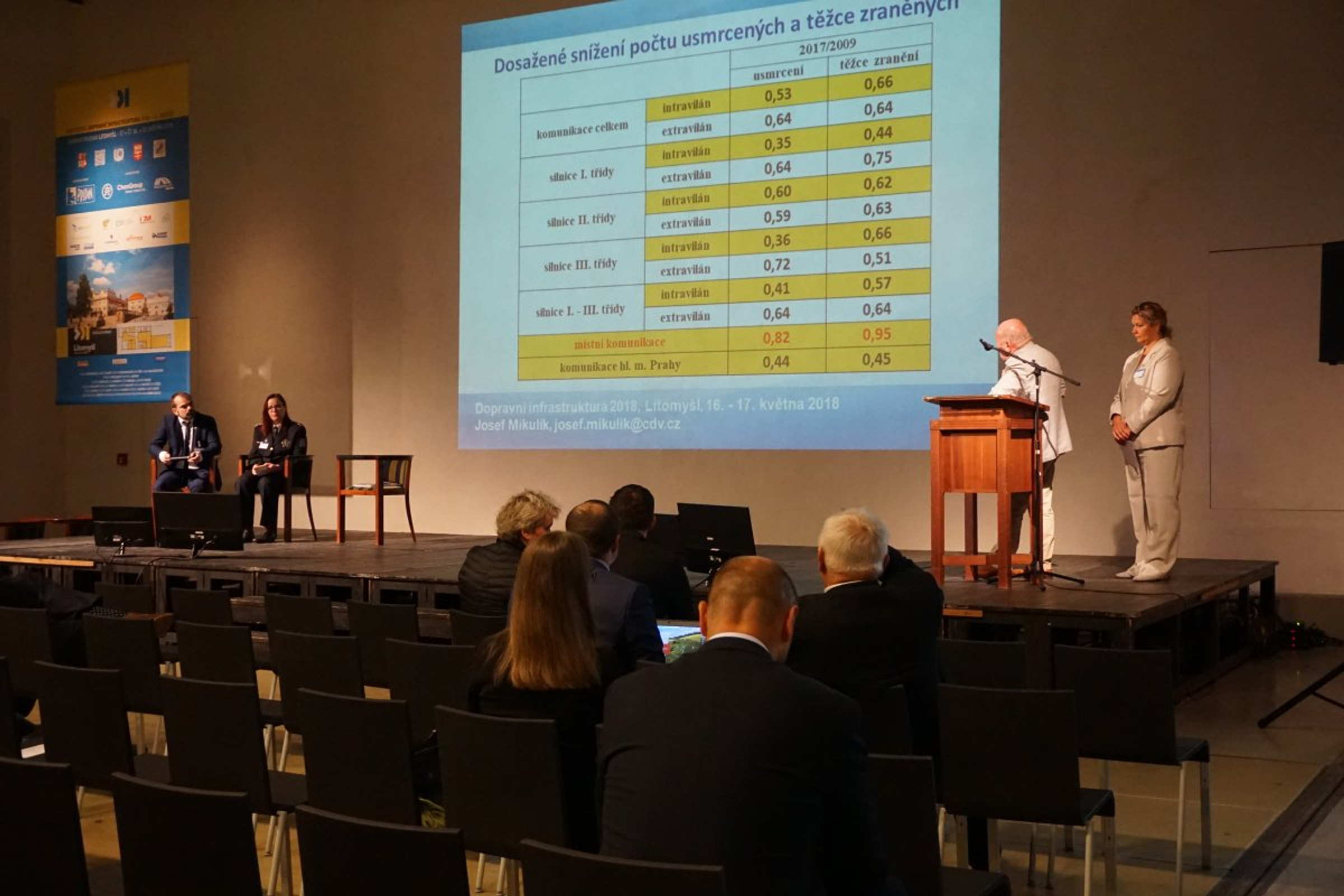 Aktivní účast na Konferenci Dopravní infrastruktura 2018 04