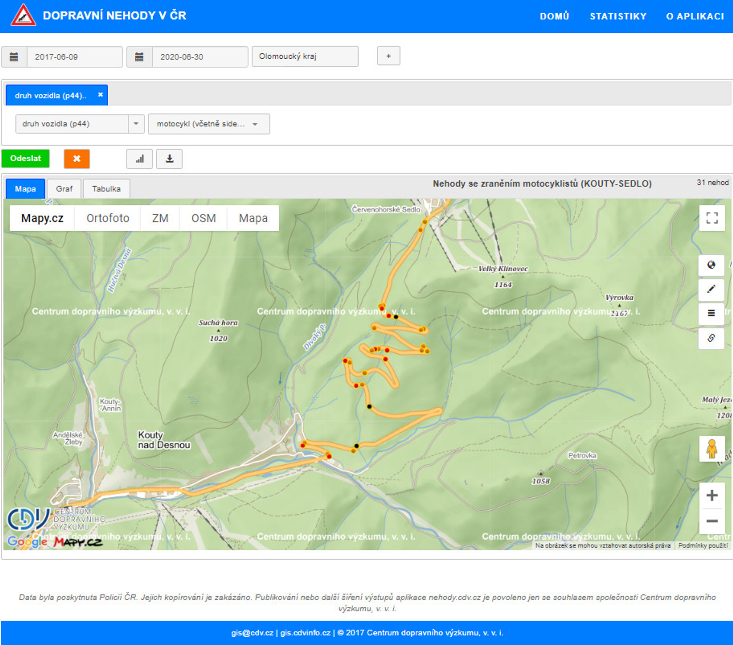 TZ: Kampaň LIMIT o víkendu na Červenohorském Sedle 02