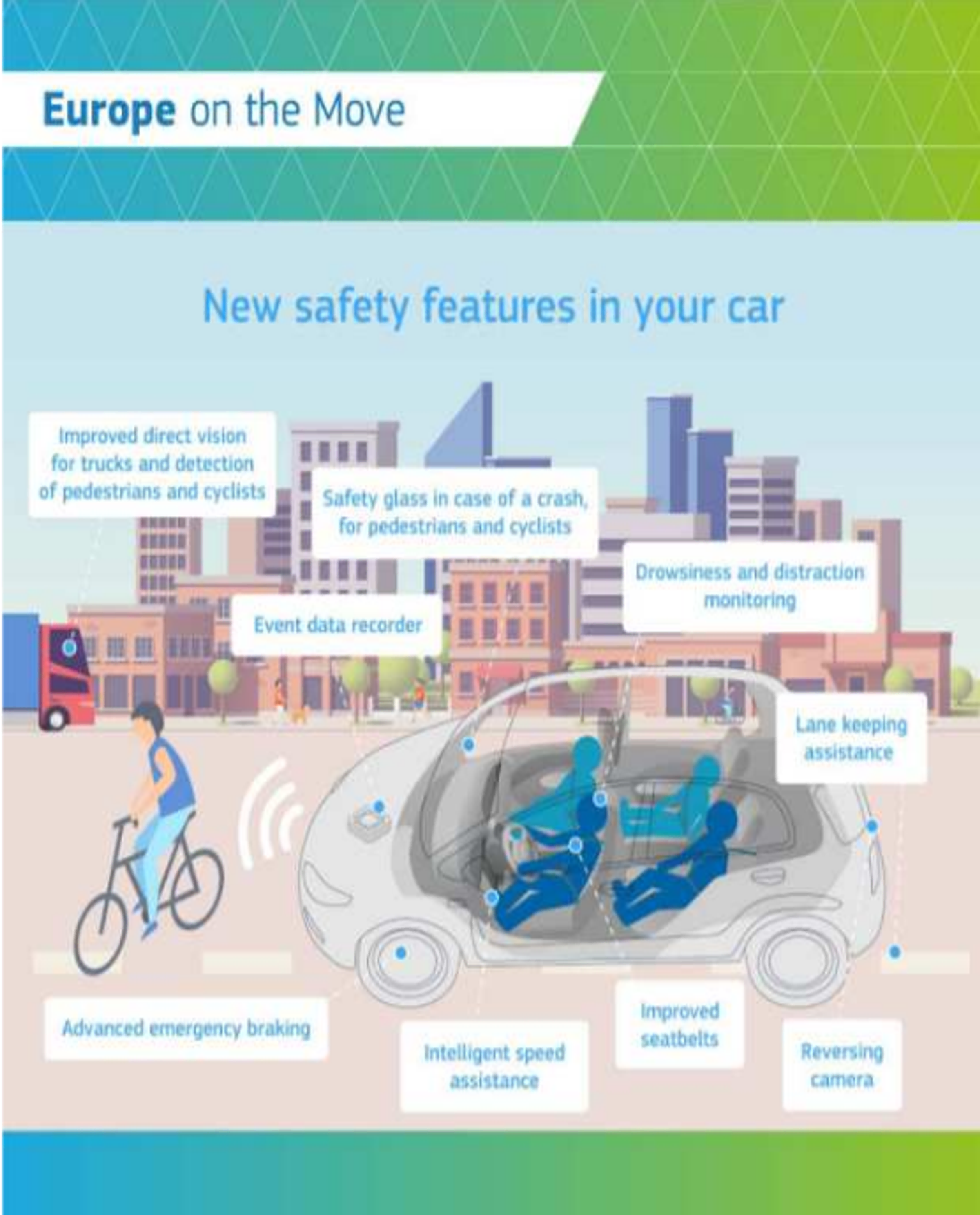 Nové bezpečnostní standardy vozidel 01