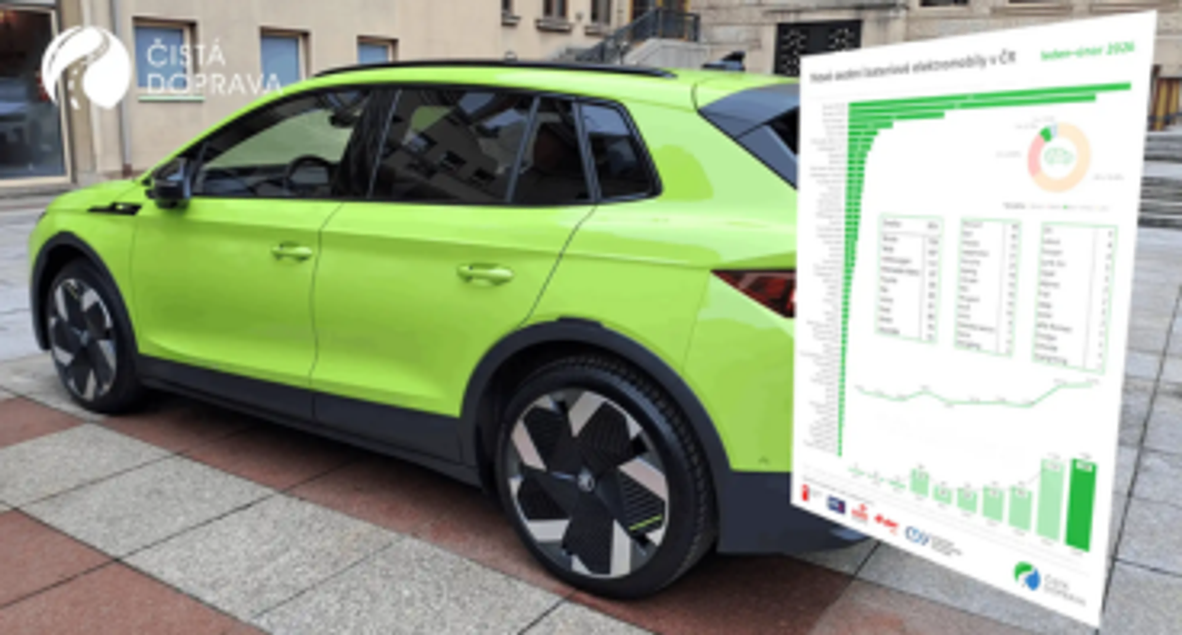 Elektroauto se statistikami registrací