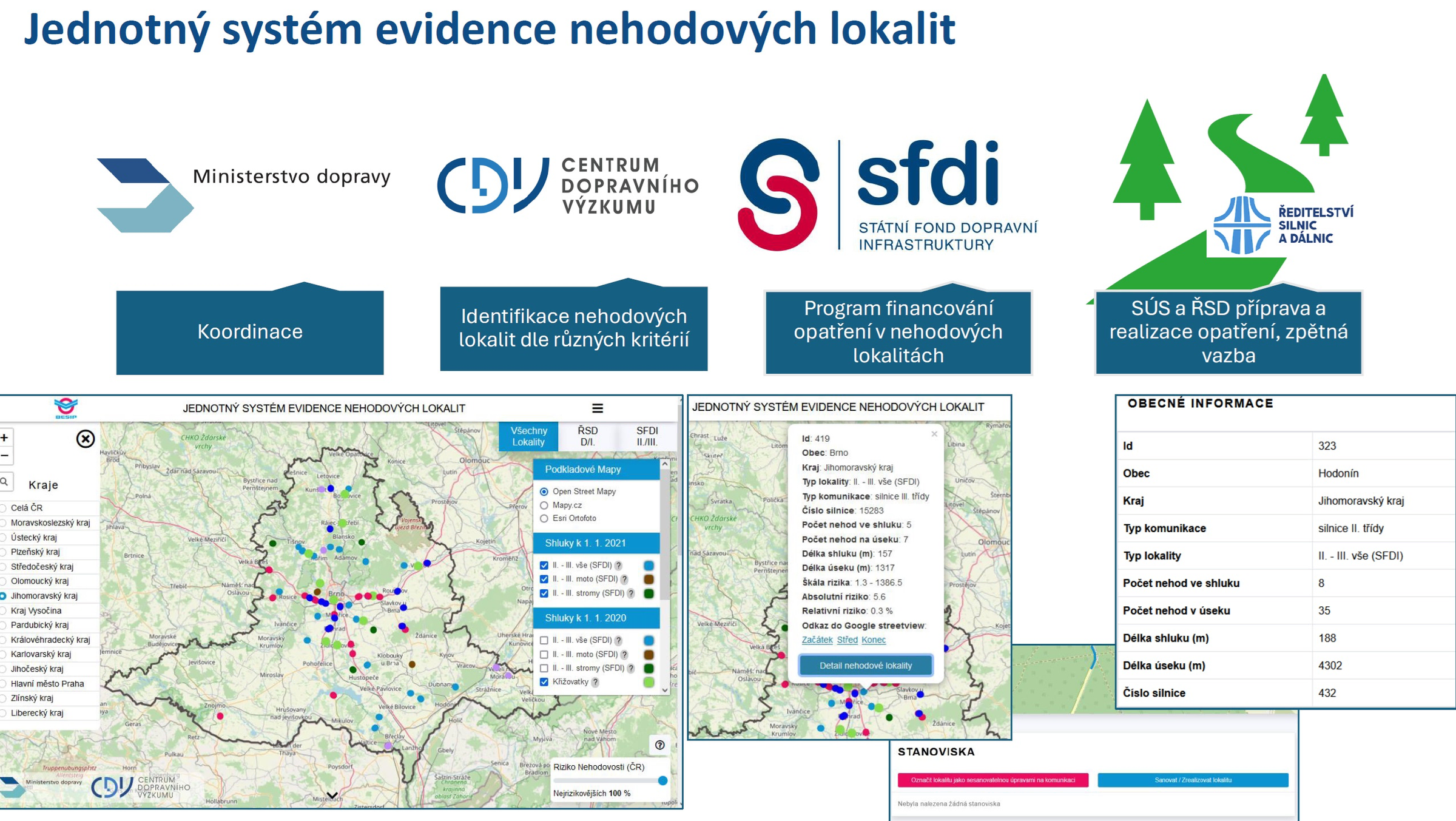 Resortní výzkumné instituce prezentovaly_obr2