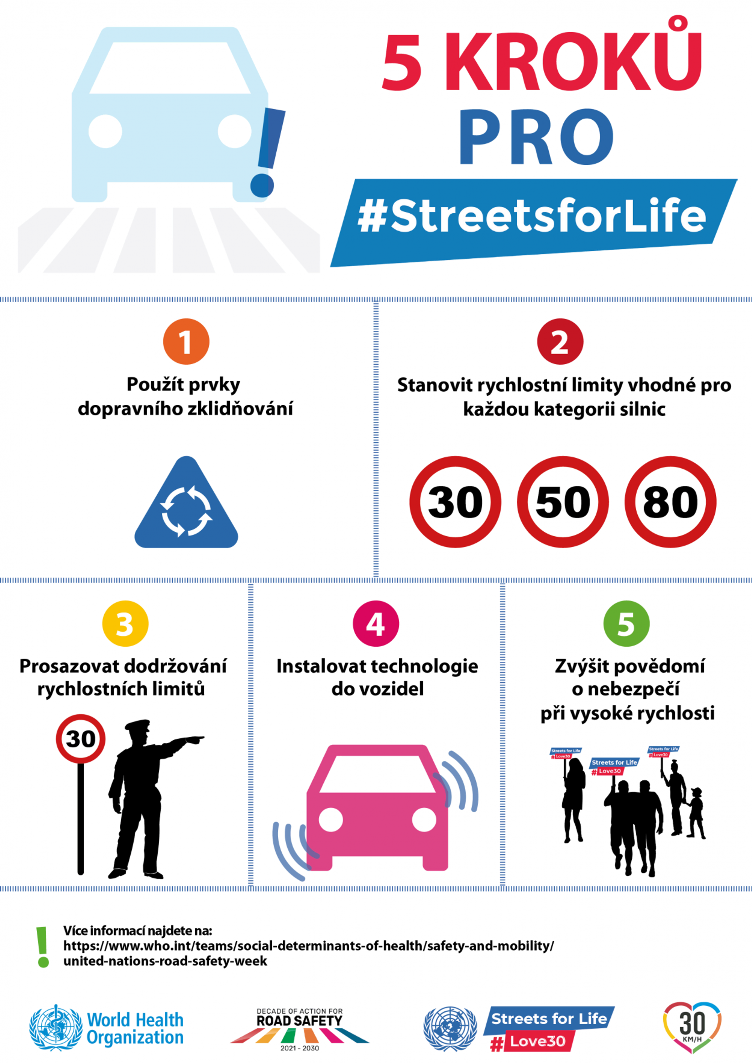 TZ: 6. celosvětový týden bezpečnosti silničního provozu OSN 04