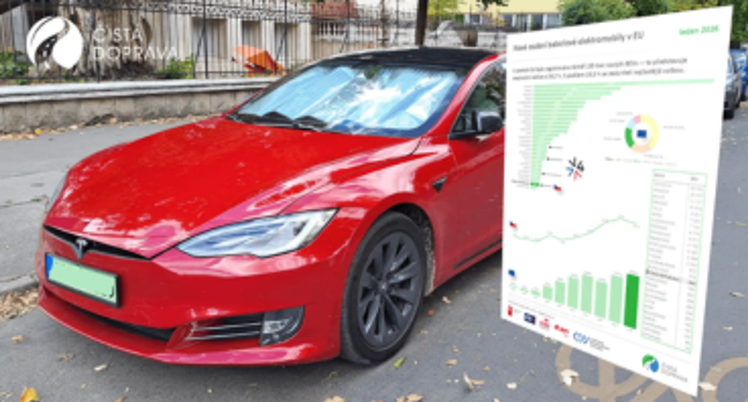 Elektroauto se statistikami
